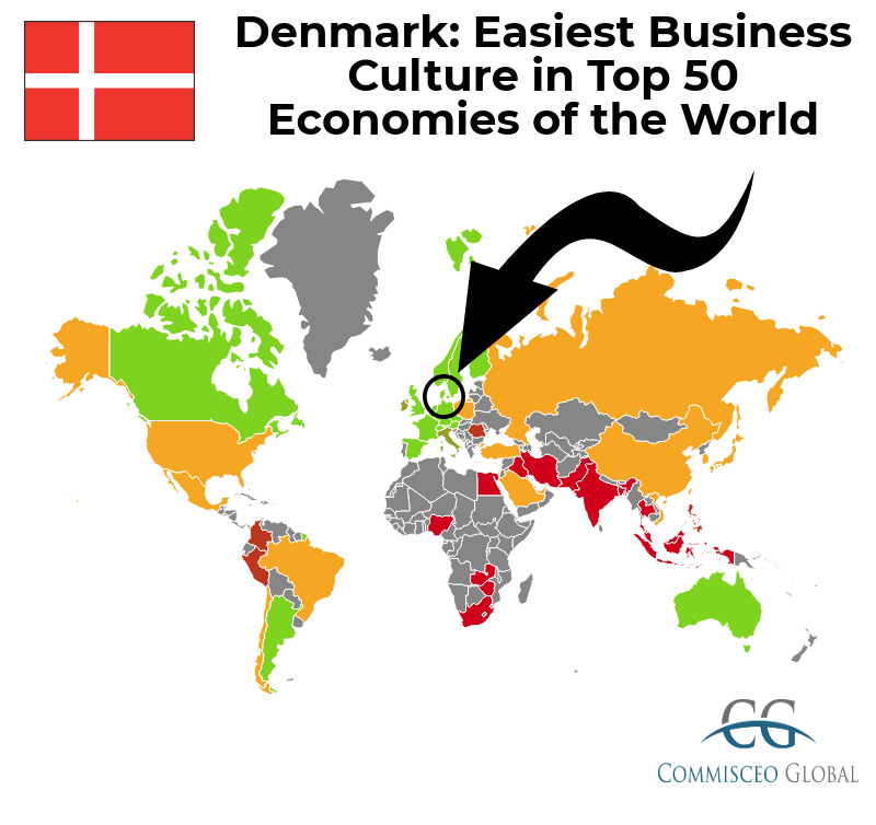 denmark easy business culture